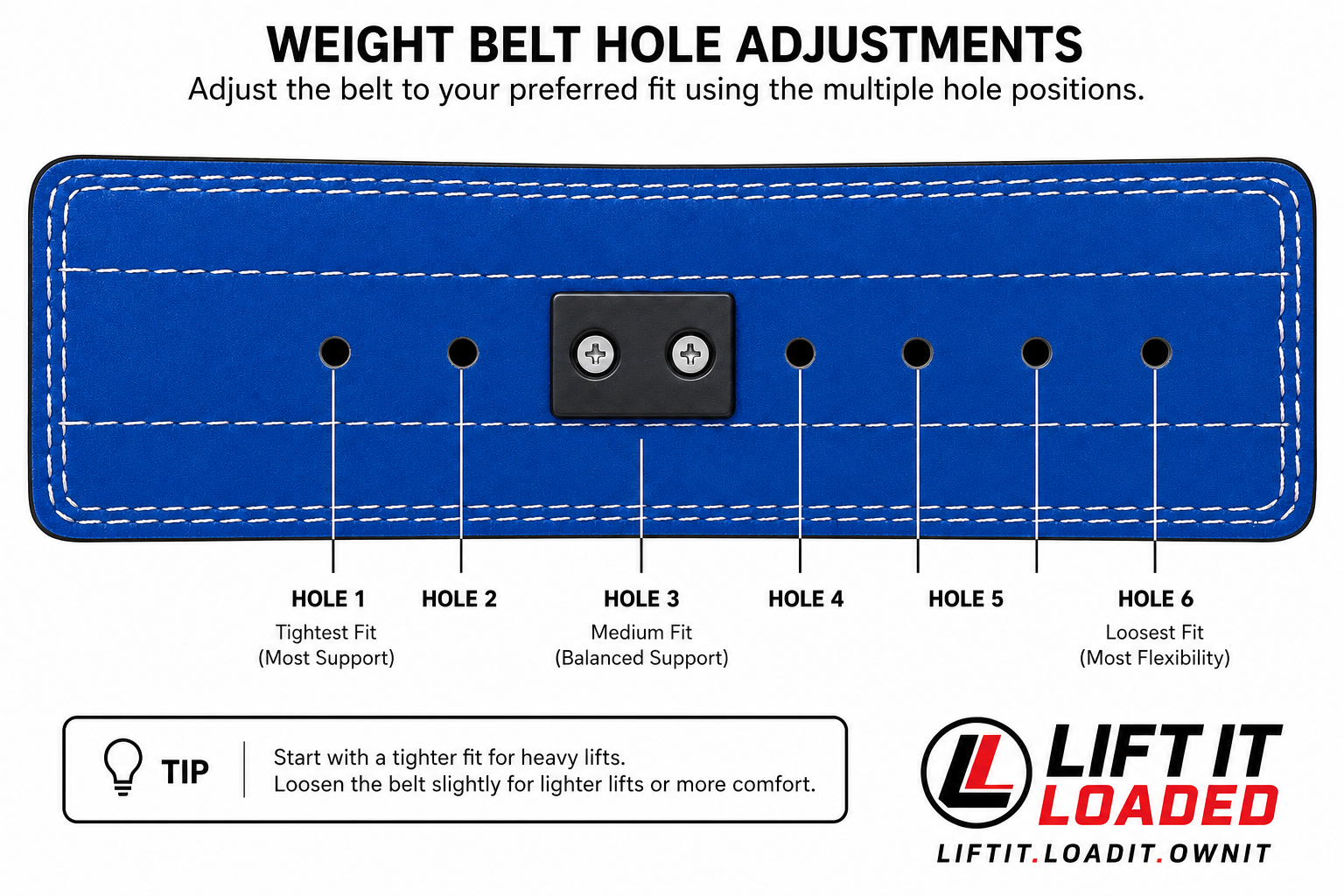 Lift It Loaded 10mm Leather Lever Weightlifting Belt - Cobalt Blue / Stainless Steel Lever