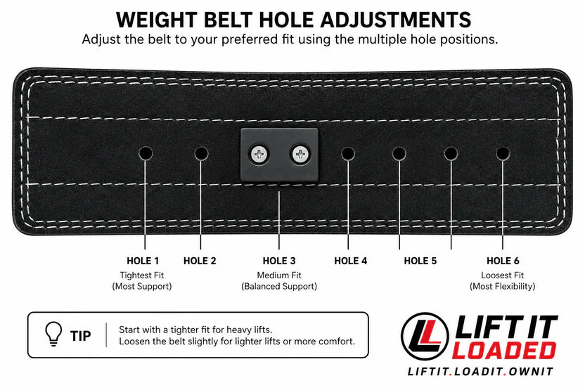 Lift It Loaded 10mm Leather Lever Weightlifting Belt - Camo / Stainless Steel Lever
