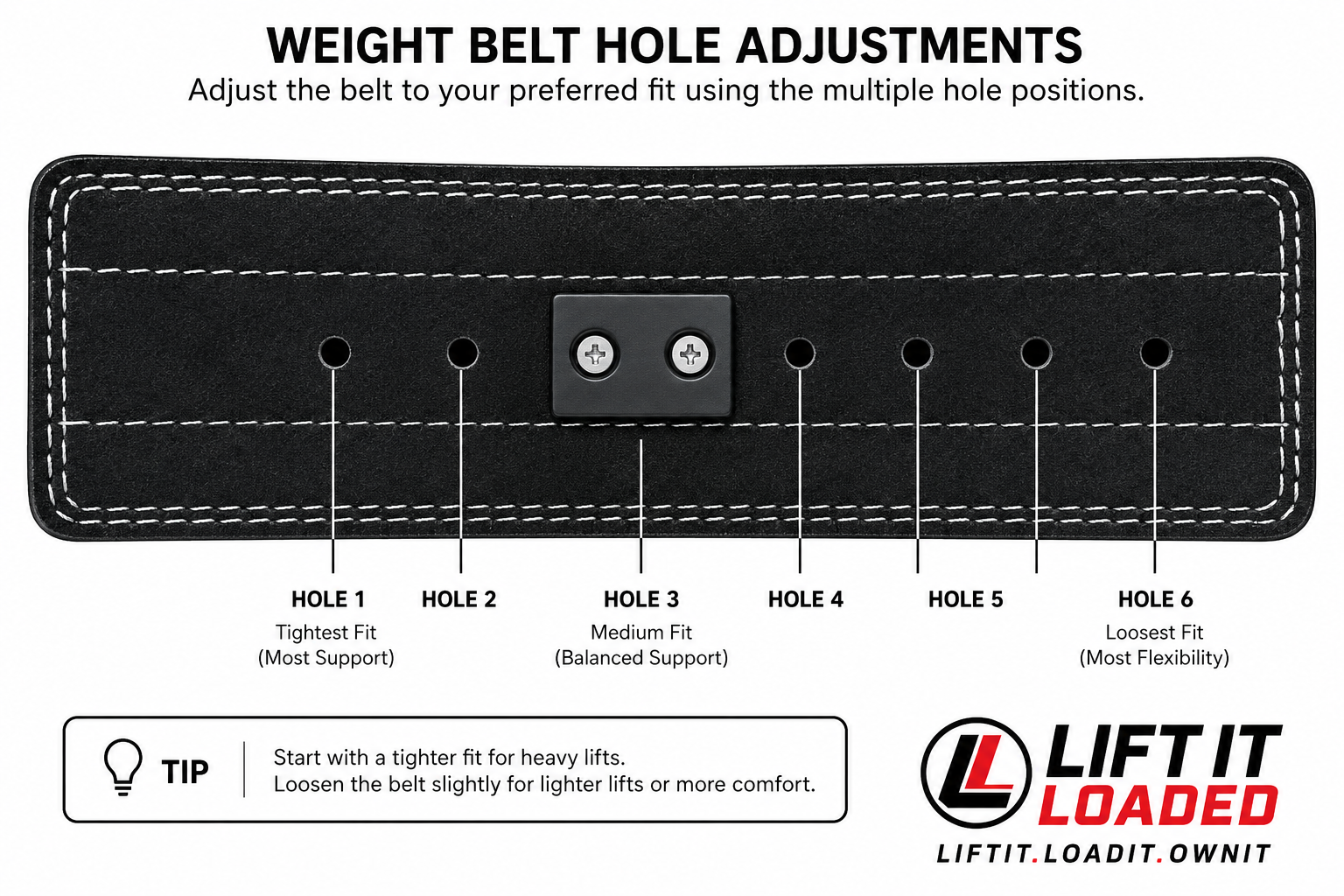 Lift It Loaded 10mm Leather Lever Weightlifting Belt - Black / Stainless Steel Lever