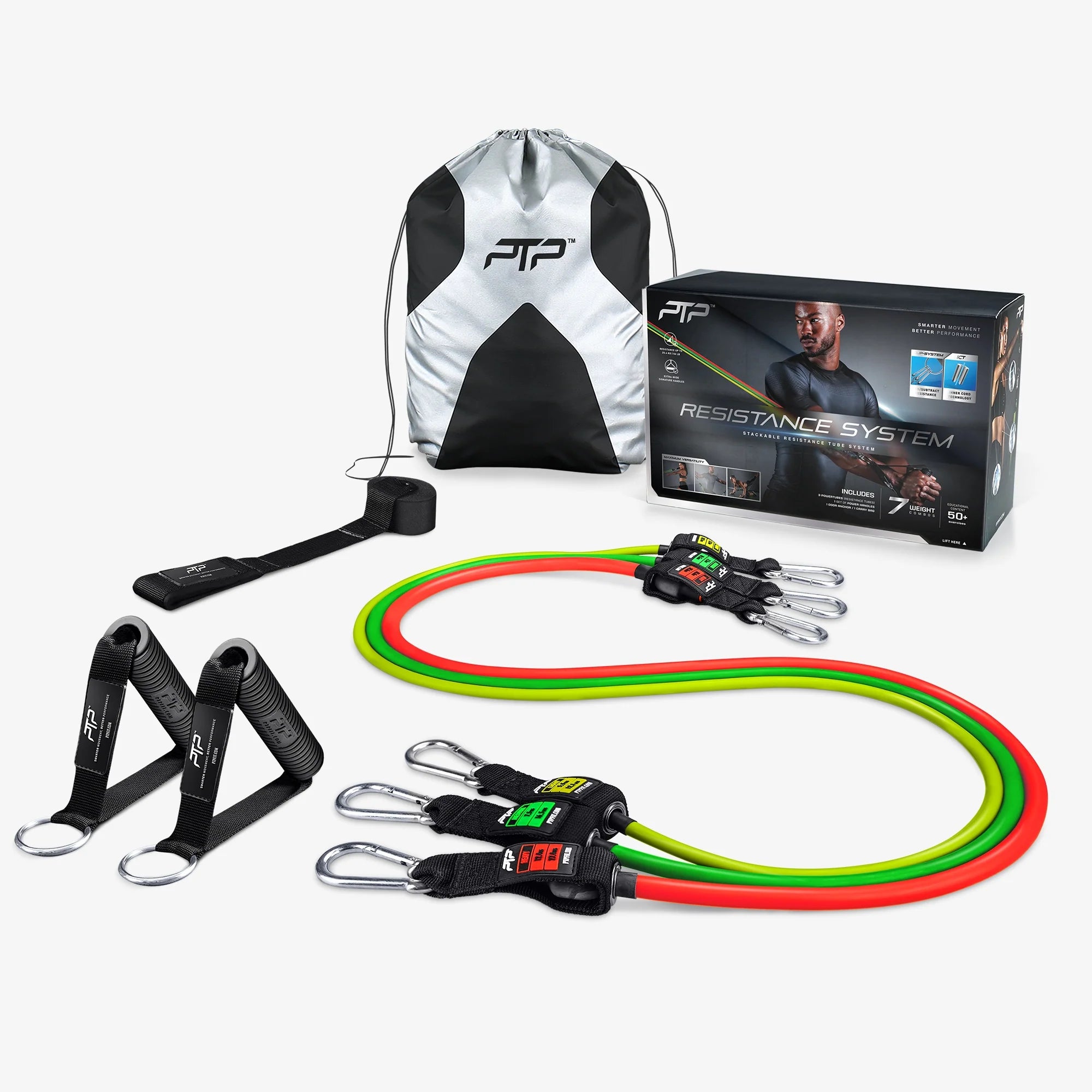 PTP - Resistance System