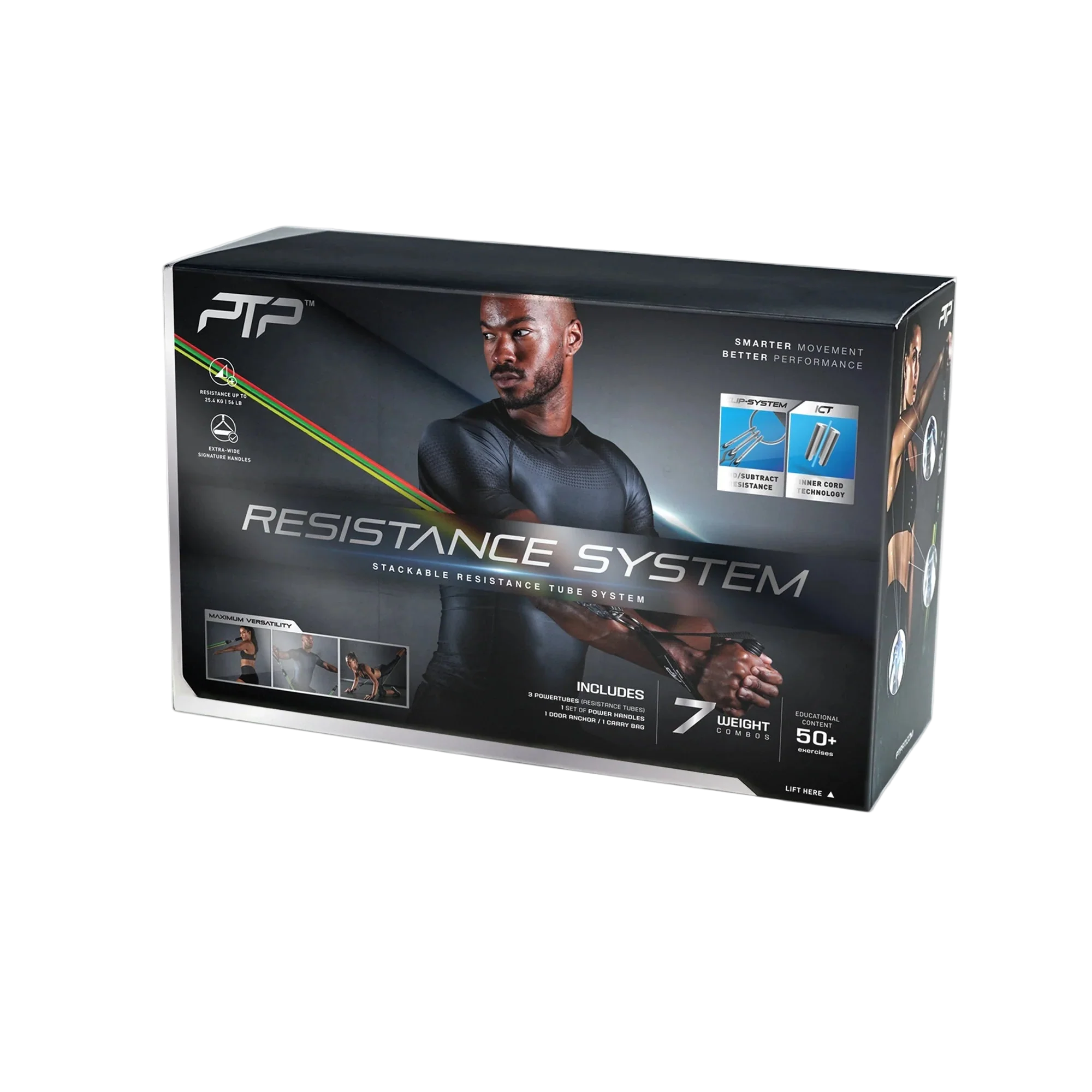 PTP Resistance System